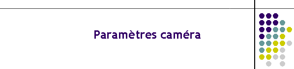 Paramtres camra